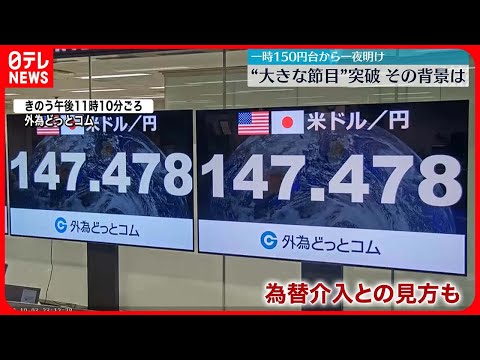 【円安】一時1ドル＝150円の“節目”突破も…覆面介入か 市場関係者「効果は限定的だった」