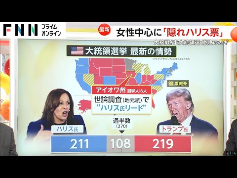 共和党穏健派に「隠れハリス」か…トランプ氏「負けるのは不正があった時だけ」投票日当日の結果判明は困難に【アメリカ大統領選挙】