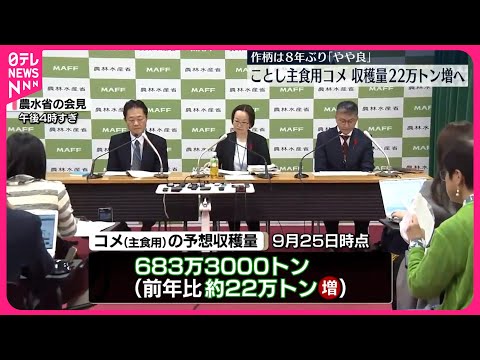 【農林水産省】ことし全国で収穫される主食用のコメ 去年と比べ22万トン増の見通し