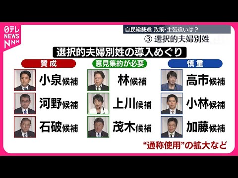 【自民党総裁選】候補者共同会見へ 政策・主張の違いは