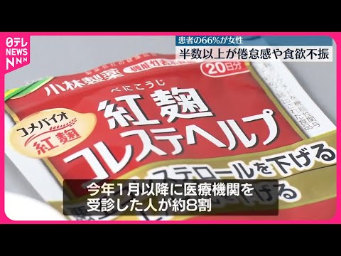 【小林製薬「紅麹」問題】｢紅麹｣健康被害多くが“倦怠感” 日本腎臓学会が発表