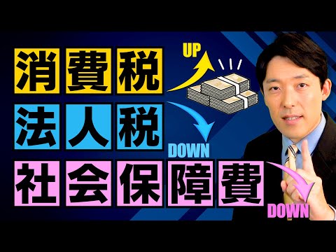 【消費税は何に使われているのか②】消費税最大の問題点は平等のようで不公平