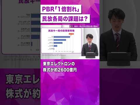 【民放キー局】PBR「1倍割れ」にどう対処する？