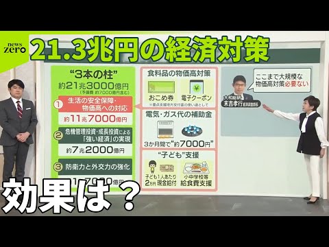 【21.3兆円の経済対策】“高市カラー”で巨額に…効果は？ 専門家「ここまでの規模は必要ない」 立憲幹部「無責任な放漫財政」