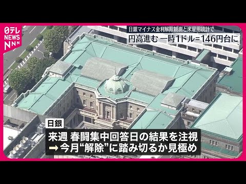 【外為市場】日米の“金融政策転換”思惑背景に円高進む　一時1ドル=146円台