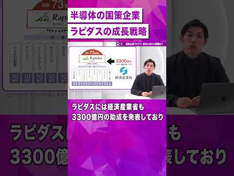 【半導体最前線】国策企業「ラピダス」の成長戦略