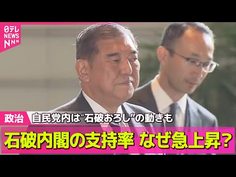 【政治ニュース】石破内閣の支持率、なぜ急上昇？ / 石破内閣の支持率39％　7月調査から17ポイント上昇── 政治まとめニュースライブ （日テレNEWS LIVE）