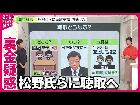 【裏金疑惑】松野氏らに聴取へ…狙いは？ 解体や分裂も…安倍派“終わりの始まり”？