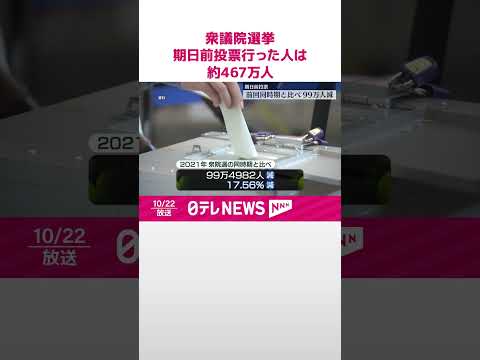 【衆議院選挙】期日前投票に行った人は467万1503人…公示翌日から5日間 #shorts