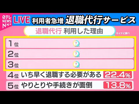 【退職代行サービス】「会社を辞めたい」依頼殺到　連休明け…依頼が“過去最多” / 「退職代行」サービスに届く声とは？　 ──（日テレNEWS LIVE）