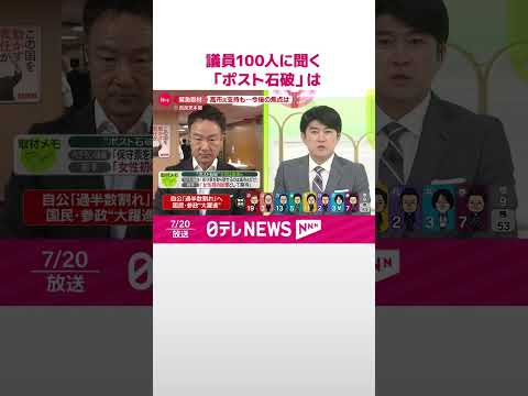 【参院選】議員100人に聞く「ポスト石破」は【中継】 #shorts