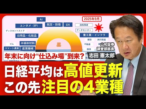 【年末相場どうなる？】投資マインドの変化／産業機械は底入れ？／航空･防衛を買えるチャンス／AIブームのこれから／非鉄が人気化／｢HV車｣起点の伸び／輸出関連の注目業種／金価格上昇の背景【ニュース解説】
