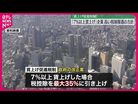 【7％以上】大幅賃上げ企業に高い税制優遇 方針固める