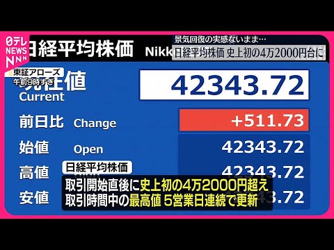 【日経平均株価】史上初の4万2000円台に 市場関係者からは「想定より速いペース」との声も