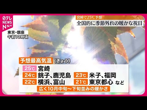 【暖かな祝日】全国的に季節外れの暖かさ 24日は寒く…北日本では猛吹雪の恐れ